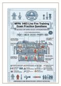 NFPA 1403 Live Fire Training Exam Prep 2026&sol;2027 &vert; Practice Questions with Correct Answers & Detailed Rationales &vert; Live Fire Training Study Guide