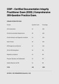 CDIP &ndash; Certified Documentation Integrity Practitioner Exam &lpar;2026&rpar; &vert; Comprehensive 200-Question Practice Exam&period;