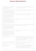 Rasmussen NUR 2459 Mental Health Exam 2 Questions & Answers 2026-2027 &vert; Mental and Behavioral Health Nursing Study Guide