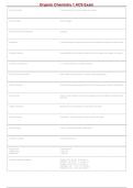 Organic Chemistry 1 ACS Exam 2026-2027 &vert; ACS Practice Questions&comma; Study Guide & Exam Prep