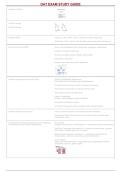 DAT Dental Admission Test Practice Questions and Answers &vert; 2026-2027&comma; Test Prep & Exam Review