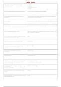 LATG Certification Exam &vert; Laboratory Animal Technology &vert; 200&plus;Practice Questions & Verified Answers 2026-2027