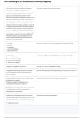 WGU D080 Managing in a Global Business Environment&NewLine;&NewLine;WGU D080 Questions and Answers&NewLine;&NewLine;D080 Study Guide 2026&sol;2027&NewLine;&NewLine;WGU D080 Exam Prep