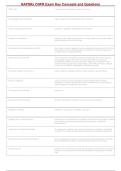 NAPSRx CNPR Exam 2026-2027 &vert; Key Concepts & Practice Questions &vert; Grade A&plus;