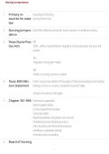 Nursing Jurisprudence &ndash; Practice Questions&comma; Answers & Study Guide