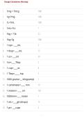  Dosage Calculations Nursing &ndash; Practice Questions&comma; Answers & Study Guide