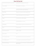 Latest 2026&sol;2027 LSU CHEM 1001 Final Exam Study Guide &vert; Chemistry Practice Questions & Review