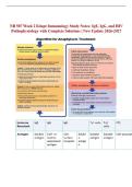 NR 507 Week 2 Edapt Immunology Study Notes&colon; IgE&comma; IgG&comma; and HIV Pathophysiology with Complete Solutions &vert; New Update 2026-2027