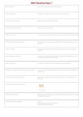 Latest 2026&sol;2027 AQA Chemistry Paper 1 Study Guide &vert; GCSE Exam Practice & Revision