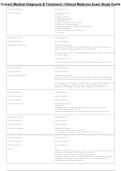 Current Medical Diagnosis & Treatment  Exam 2026&ndash;2027 &vert; Clinical Medicine Exam Questions & Correct Answers &vert; Complete Study Guide &vert; Latest Version