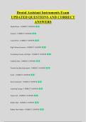 Dental Assistant Instruments Exam &NewLine;UPDATED QUESTIONS AND CORRECT &NewLine;ANSWERS