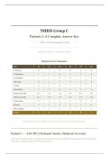 NIHSS GROUP C PATIENTS 1-6 ACTUAL EXAM 2026&sol;2027 &vert; Complete Answer Key &vert; Verified Scores &vert; Pass Guaranteed - A&plus; Graded&NewLine;&NewLine;