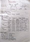  Class 12 Chemistry &ndash; Solutions &vert; Complete NCERT Notes & Formula Guide