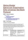 2026&sol;2027 Maine Master Electrician Exam&colon; S-Tier NEC Test Bank & Critical Axioms Cheat Sheet