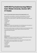 &NewLine;NURS 6630 Psychopharmacology Midterm Exam &vert; Walden University &vert; Summer QRT &vert; A&plus; Graded&period;&NewLine;