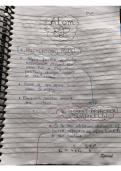 Mindmap & formulas class notes class 12 physics chapter atom