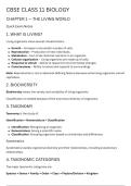 Biology &ndash; Complete Study Notes
