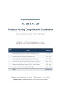 NU 518 EXAM & NU 528 EXAM 2 BUNDLE 2026 &vert; 150&plus; Questions & Verified Answers &vert; Advanced Health Assessment Practice &vert; Pass Guaranteed - A&plus; Graded&NewLine;&NewLine;