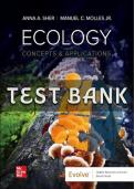 Test Bank for Ecology&colon; Concepts and Applications&comma; 9th Edition by &lpar;Sher & Molles Jr&period;&comma; 2021&rpar; &vert; All Chapters 1&ndash;23 Covered