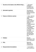 Janeway&rsquo;s Immunobiology Chapter 16 2026&sol;2027 &ndash; Manipulation of the Immune Response Study Guide & Exam Review