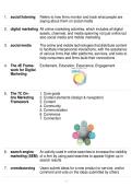 Marketing Chapter 3 Digital Marketing Study Guide 2026&sol;2027 &vert; Practice Questions&comma; Answers & Exam Review