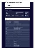ATI RN Comprehensive Exit Exam Study Guide 2026&sol;2027 &vert; Practice Questions&comma; Answers & Complete Nursing Exam Review