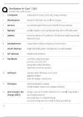 CompTIA A&plus; Core 1 220-1201 Study Guide &sol; Score 100&percnt; &sol; 2025&ndash;2026 Update&NewLine;&NewLine;