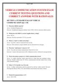 Vehicle Communication Systems Exam Prep&colon; Automotive Networks & Diagnostics