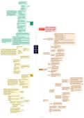 Document preview thumbnail