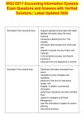 WGU D217 Accounting Information Systems&NewLine;Exam Questions and Answers with Verified&NewLine;Solutions &vert; Latest Updated 2026