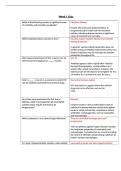 NR 5067&vert;  Week 1 Quiz &vert; With complete solution&vert; Rated A&plus; &vert; 2026 &vert; Chamberlain College of Nursing