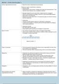 AQA GCSE Business &ndash; Human Resources Paper 1 Revision Notes