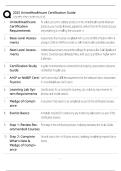 2025 UnitedHealthcare Certification Guide &sol; Score 100&percnt; &sol; New Version &sol; UHC Agent Exam Prep&NewLine;&NewLine;