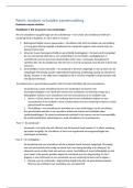 Samenvatting Recht rondom schulden &vert; Incasso &vert; Saxion &vert; 2026&sol;27