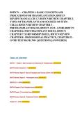 BMTCN Chapters Test Bank 2026&sol;2027 &vert; 700&plus; Practice Questions&comma; Answers & Comprehensive Exam Study Guide