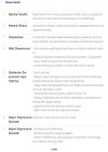 Mental Health &ndash; Study Guide&comma; Practice Questions & Exam Review 2026&sol;2027