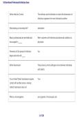 Virginia State Board Professional Esthetician Exam &ndash; Study Guide&comma; Practice Questions & Exam Review 2026&sol;2027