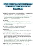 CP-FS CERTIFICATION SCRIPT 2026&NewLine;QUESTIONS WITH SOLUTIONS&NewLine;GRADED A&plus;