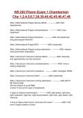 NR 293 Pharm Exam 1 Chamberlain &NewLine;Chp 1&comma;2&comma;4&comma;5&comma;6&comma;7&comma;38&comma;39&comma;40&comma;42&comma;45&comma;46&comma;47&comma;48&NewLine;2026