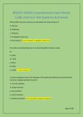BREAST ARDMS Comprehensive Exam Review &NewLine;Guide&comma; Over 500 Test Questions & Answers
