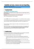 Latest Preview Thumbnail