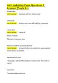 Vati Leadership Exam Questions & Answers &lpar;Grade A&plus;&rpar;&period;docx&NewLine;&NewLine;