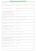 California Life Insurance Exam 2026-2027 &vert; PSI Life Agent License Questions&comma; Practice Test & Exam Review