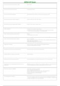 APEA 3P Exam 2026-2027 &vert; Pathophysiology&comma; Pharmacology & Physical Assessment Practice Questions & Review