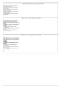FISDAP Cardiology Rewritten Questions & Answers &vert; Paramedic Study Guide 2026&sol;2027