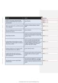 TMC Practice Test UPDATE VERIFIED QUESTIONS & DETAILED EXPLANATIONS GRADED A&plus;&lowbar;organized