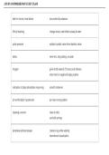 ATI RN Comprehensive Exit Exam Questions & Answers &vert; Study Guide 2026&sol;2027