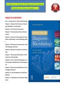 TEST BANK For Textbook Of Diagnostic Microbiology&comma; 7th Edition By Connie R&period; Mahon&comma; Verified Chapters 1 - 41&comma; Complete Newest Version