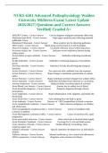 Advanced  Pathophysiology Exams&vert; Latest Update 2026&sol;2027&vert; Verified Questions with Answers&vert; Perfectly Graded A&plus;&vert; Guaranteed Pass