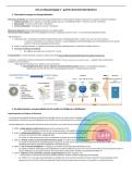 Samenvatting - Arts en maatschappij 4 &lpar;2014GENGE1&rpar; - Leerdoelen - Module Diversiteit